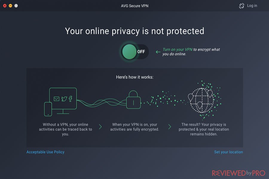 Avg Secure Vpn With Trial Resetter